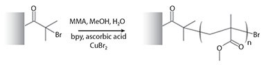 Polymerization of methyl methacrylate from a surface. Polymerization of methyl methacrylate from a surface.