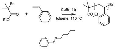 Polymerization of styrene with N-pentyl-2-pyridylmethanimine, where 1b = N-pentyl-2-pyridylmethanimine Chemical reaction scheme showing polymerization of styrene with N-pentyl-2-pyridylmethanimine as catalyst, resulting in a polystyrene chain with repeated units containing ethoxy groups and terminal bromine atoms.