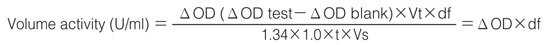 Assay Procedure for Protease Volume activity