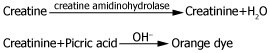 Creatininase Principle Creatininase Principle