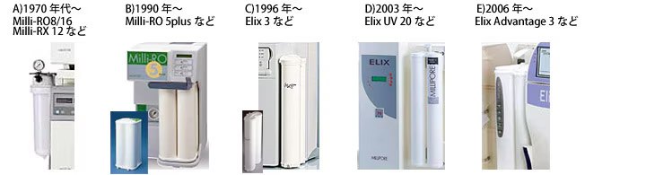 カートリッジの進化(1)