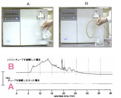 採水口をきれいに 採水口をきれいに