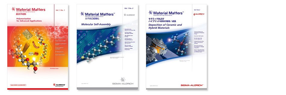 Material Matters 2006 表紙画像