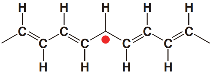 縮重構造に生じた不対電子