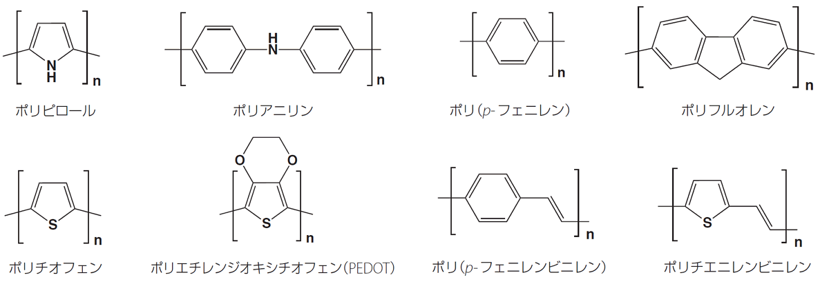 芳香環を含む導電性高分子