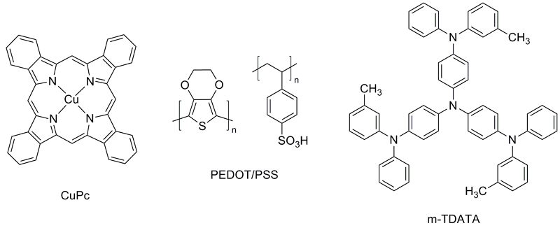 ホール注入材料の例