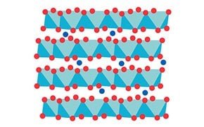 battery-materials
