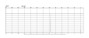 Oxyde de deutérium 99.9 atom % D