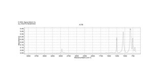 Hexaméthyldisiloxane viscosity 0.65 cSt (25 °C)