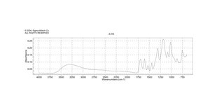 Tannic acid ACS reagent
