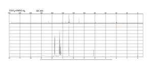 Phenylpyruvic acid 98%