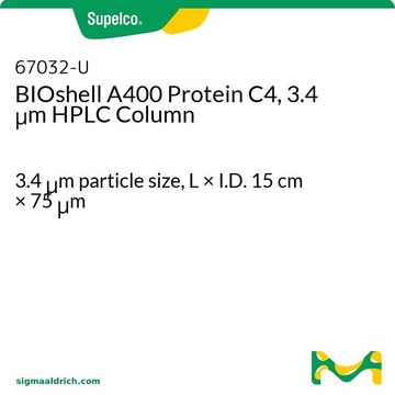 BIOshell ™ A400 Protein C4 (3.4 μm) HPLC Columns L × I.D. 15 cm × 75 μm ...