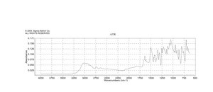 L-Glutamic acid ReagentPlus®, ≥99% (HPLC)