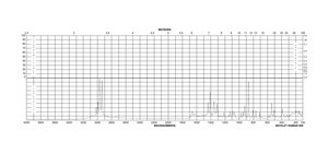 L-Glutamic acid ReagentPlus®, ≥99% (HPLC)