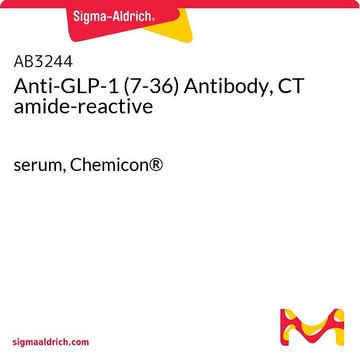 Anti-GLP-1 (7-36) Antibody, CT amide-reactive serum, Chemicon&#174;