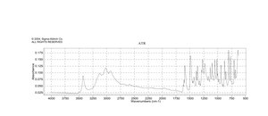 Norphenylephrine hydrochloride 98%