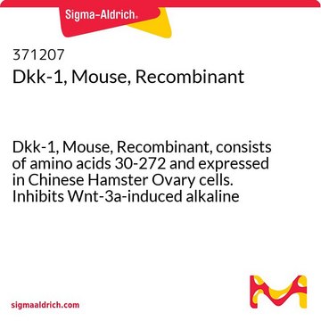Dkk-1, Mouse, Recombinant Dkk-1, Mouse, Recombinant, consists of amino acids 30-272 and expressed in Chinese Hamster Ovary cells. Inhibits Wnt-3a-induced alkaline phosphatase production by MC3T3-E1 mouse osteoblastic cells.