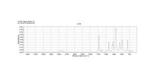 1,6-Hexanediol diacrylate technical grade, 80%