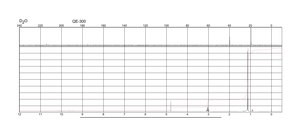 Sodium 3-methyl-2-oxobutyrate 95%