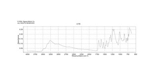 Gallic acid monohydrate ACS reagent, ≥98.0%