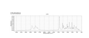 N-(3-Diméthylaminopropyl)-N′-éthylcarbodiimide hydrochloride BioXtra