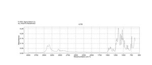 BES ≥99.0% (titration)