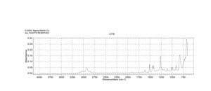 4-Vinylbenzyl chloride 90%
