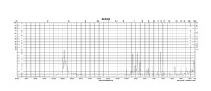 L-Alanine ≥98% (TLC)