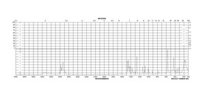 Sodium diethyldithiocarbamate trihydrate