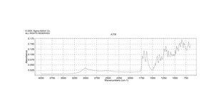 Diethylenetriaminepentaacetic acid ≥99% (titration)