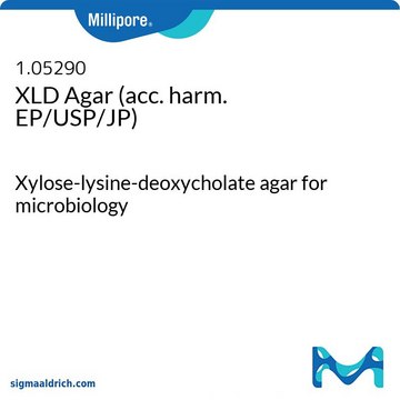 XLD Agar (acc. harm. EP/USP/JP) Xylose-lysine-deoxycholate agar for microbiology