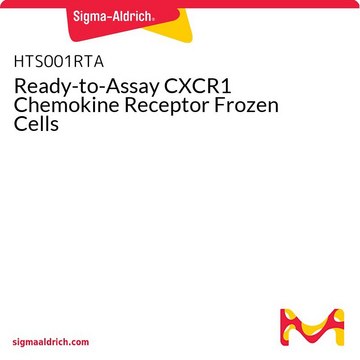 Ready-to-Assay CXCR1 Chemokine Receptor Frozen Cells
