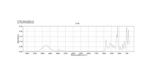 1,3-Dichloro-2-propanol 97%