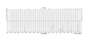 4-Bromobenzoic acid 98%