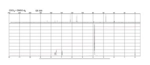 3,4-Dimethoxybenzoic acid ≥99%