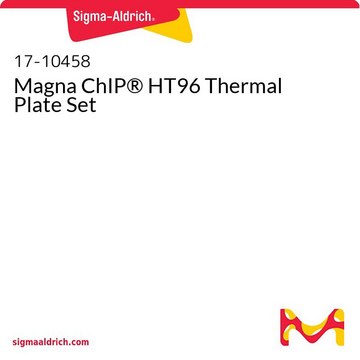 Magna ChIP&#174; HT96 Thermal Plate Set