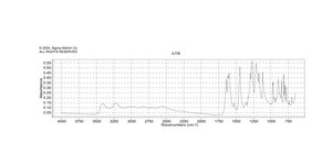 Caffeic acid ≥98.0% (HPLC)
