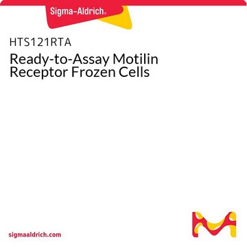 Ready-to-Assay Motilin Receptor Frozen Cells