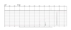 DL-Alanine ≥99% (HPLC)