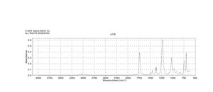 Benzyl acetate ≥99%