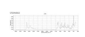 Indole-3-acetamide 98%