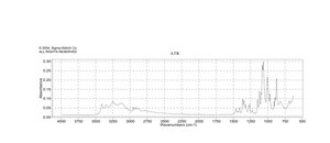 2-Deoxy-D-glucose ≥98% (GC), crystalline