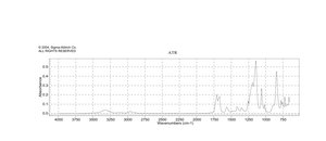 N-Metil-N-(trimetilsilil)trifluoroacetamida synthesis grade