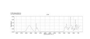 Hexylene glycol 99%