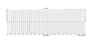 Ortosilicato de tetraetilo reagent grade, 98%