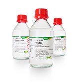 Water tested for PFAS Methods LiChrosolv®