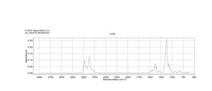 Diethyl ether