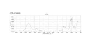 3,4-Dihydroxy-1-butene ≥99%