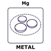Magnesium microfoil, 25x25mm, thinness 1.0μm, specific density 174μg/cm2, 6 micron aluminum permanent support, 99.9%