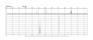 3,4-Dihydroxybenzylamine hydrobromide 98%